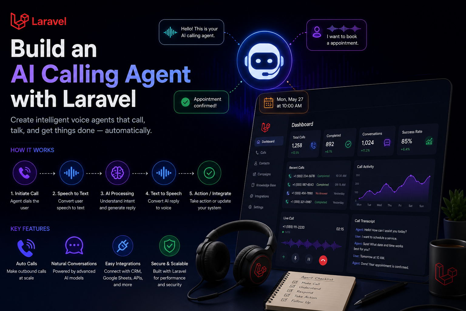 AI voice calling agent concept